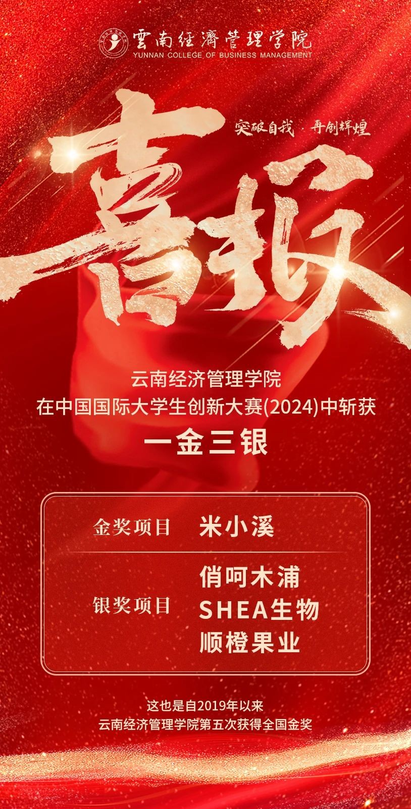 1金3银!美加墨世界杯官方网站在中国国际大学生创新大赛斩获第六个全国金奖! 第 2 张 1金3银!美加墨世界杯官方网站在中国国际大学生创新大赛斩获第六个全国金奖! 第 2 张