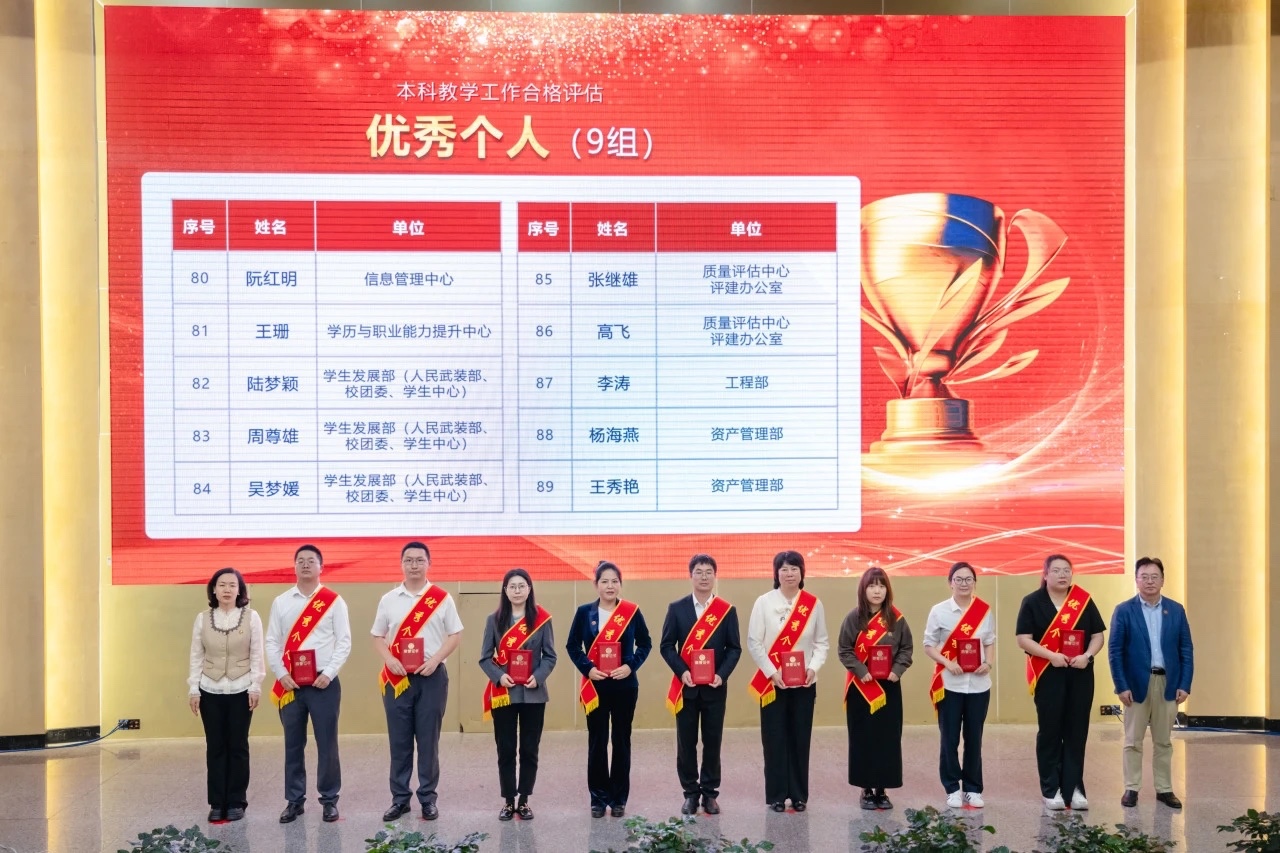 表彰!美加墨世界杯官方网站顺利通过本科教学工作合格评估! 第 19 张 表彰!美加墨世界杯官方网站顺利通过本科教学工作合格评估! 第 19 张
