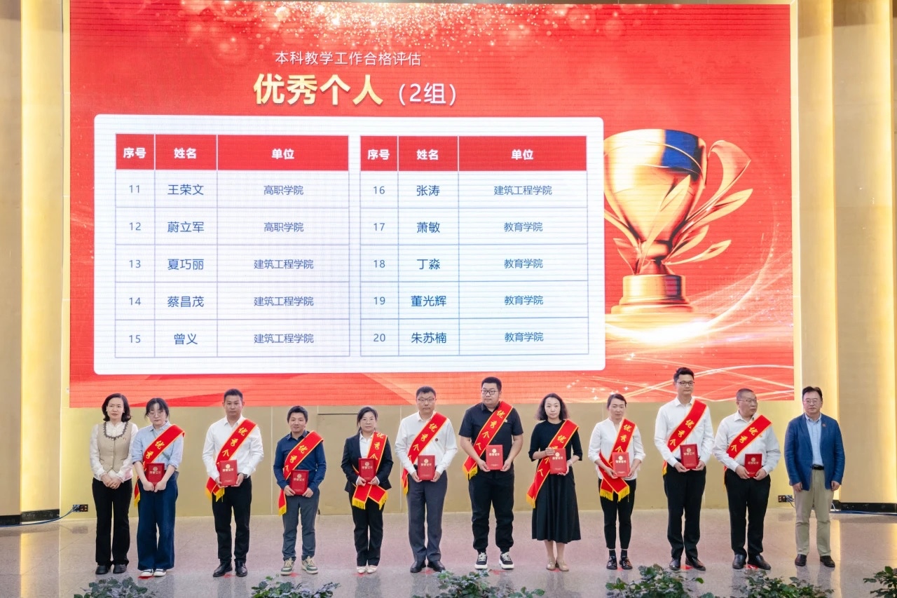 表彰!美加墨世界杯官方网站顺利通过本科教学工作合格评估! 第 12 张 表彰!美加墨世界杯官方网站顺利通过本科教学工作合格评估! 第 12 张