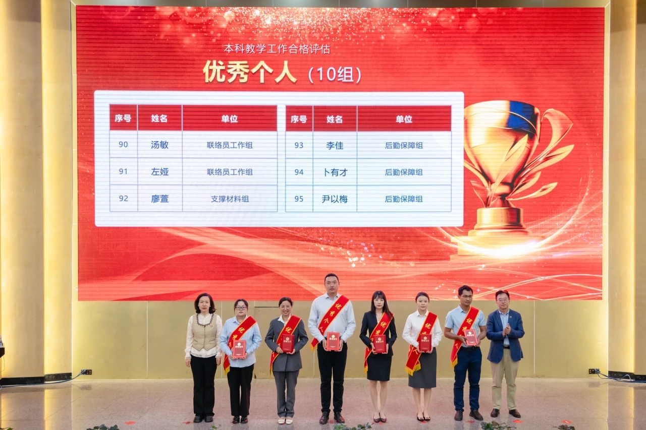 表彰!美加墨世界杯官方网站顺利通过本科教学工作合格评估! 第 20 张 表彰!美加墨世界杯官方网站顺利通过本科教学工作合格评估! 第 20 张