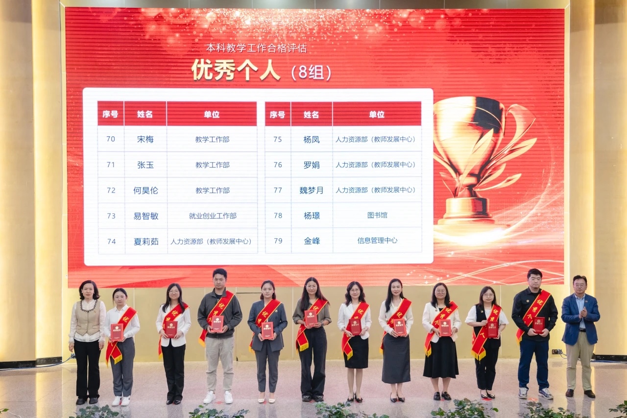 表彰!美加墨世界杯官方网站顺利通过本科教学工作合格评估! 第 18 张 表彰!美加墨世界杯官方网站顺利通过本科教学工作合格评估! 第 18 张