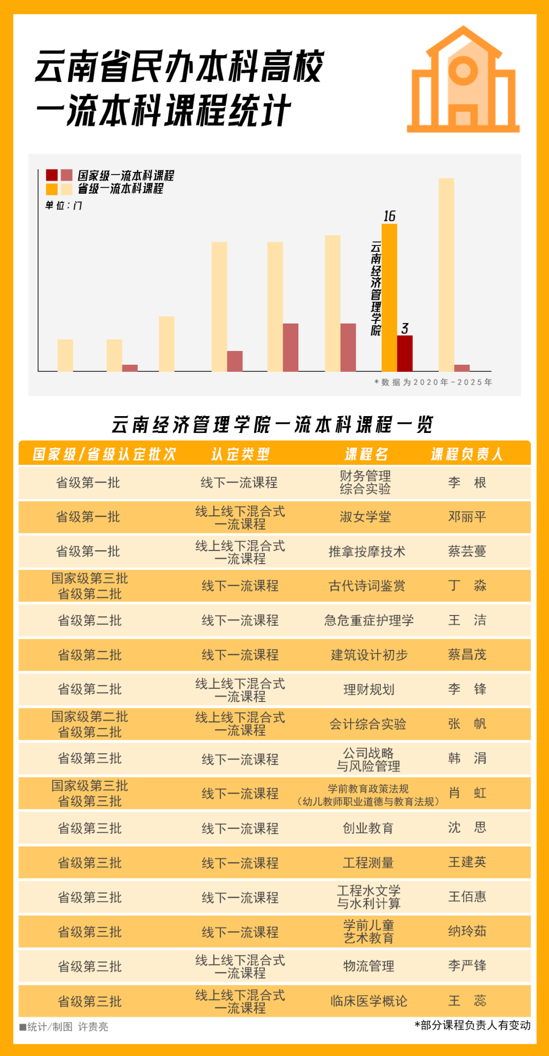 排名揭晓!美加墨世界杯官方网站全国10强‼️ 第 8 张 排名揭晓!美加墨世界杯官方网站全国10强‼️ 第 8 张